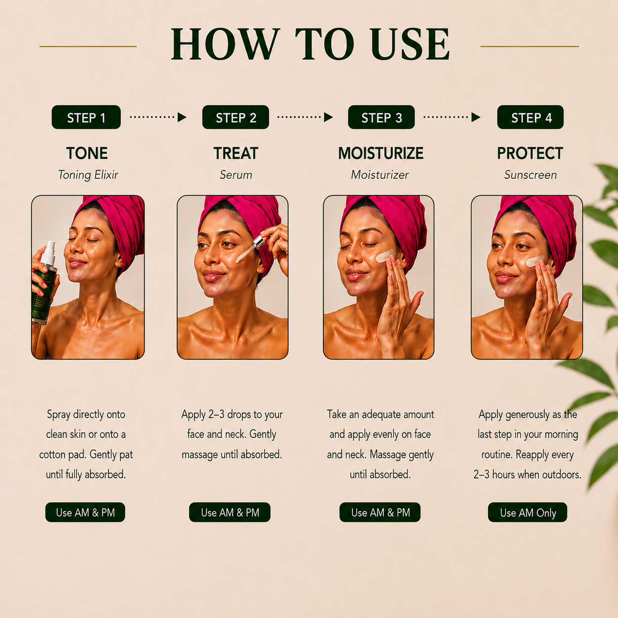 Skin Transformation Kit – Toner, Serum, Moisturizer & SPF 60 Sunscreen