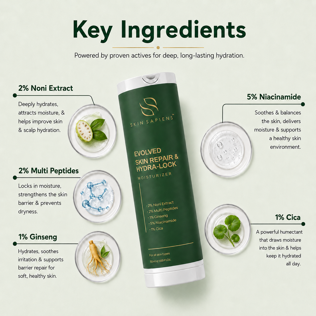 Evolved Skin Repair & Hydra-Lock Moisturizer