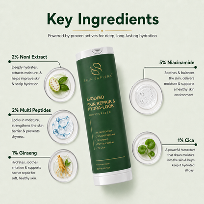 Evolved Skin Repair & Hydra-Lock Moisturizer