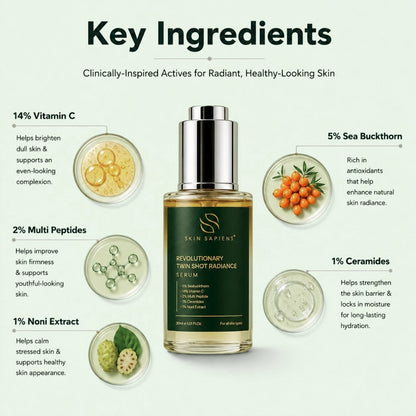 Revolutionary Twin Shot Radiance Serum