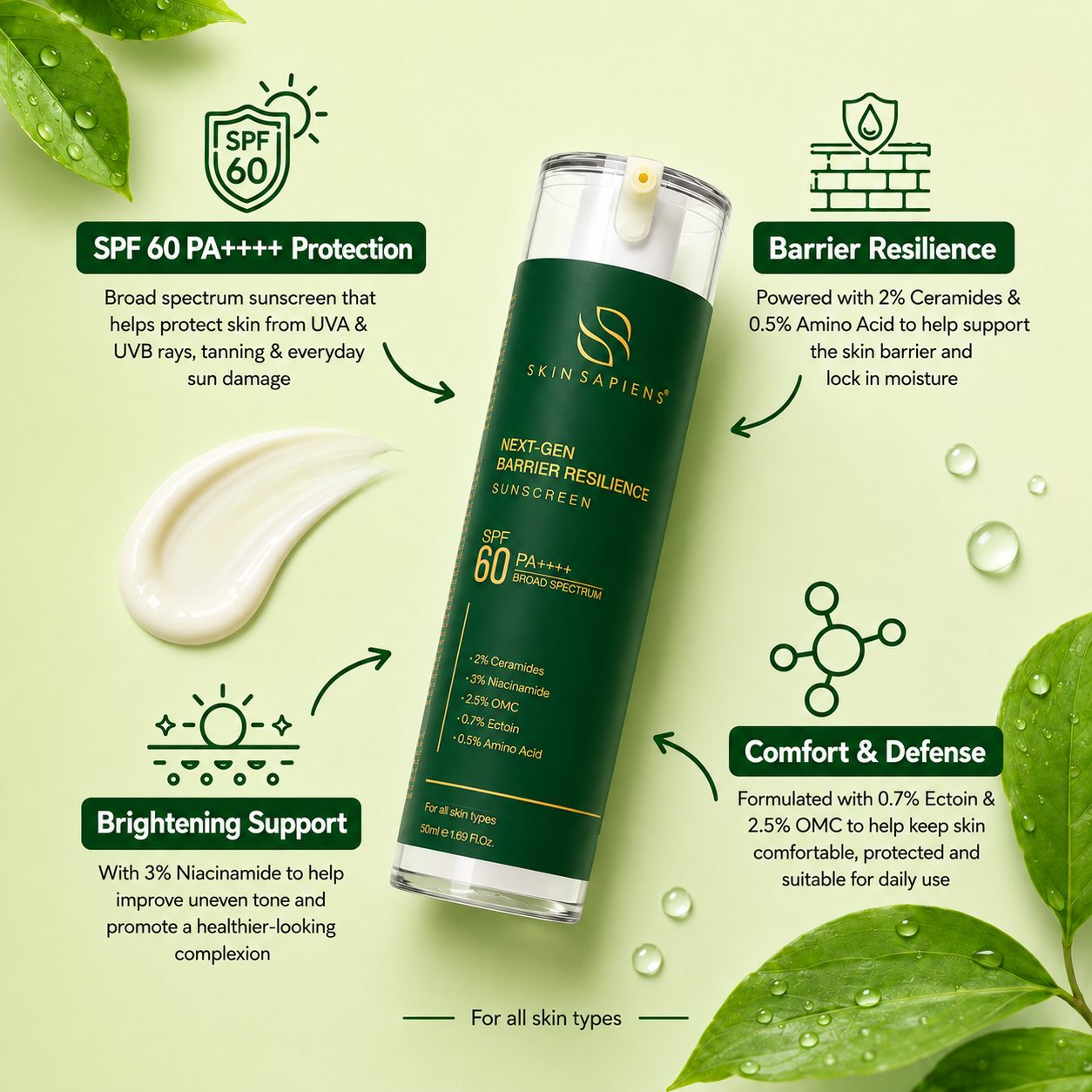 Next-Gen Barrier Resilience Sunscreen SPF 60 PA++++