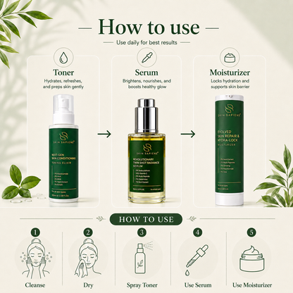 Complete Skin Renewal Trio – Toner, Serum & Moisturizer Combo