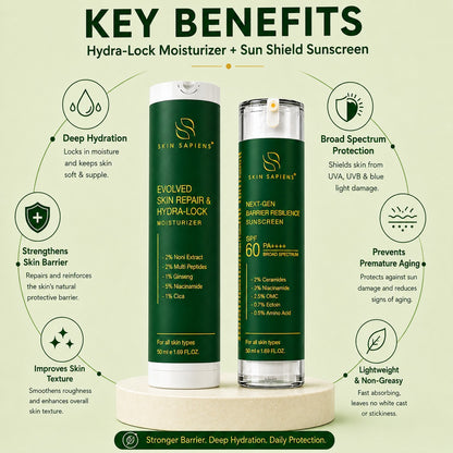 Ultimate Barrier Defense Duo – Hydrating Moisturizer + SPF 60 PA++++ Sunscreen
