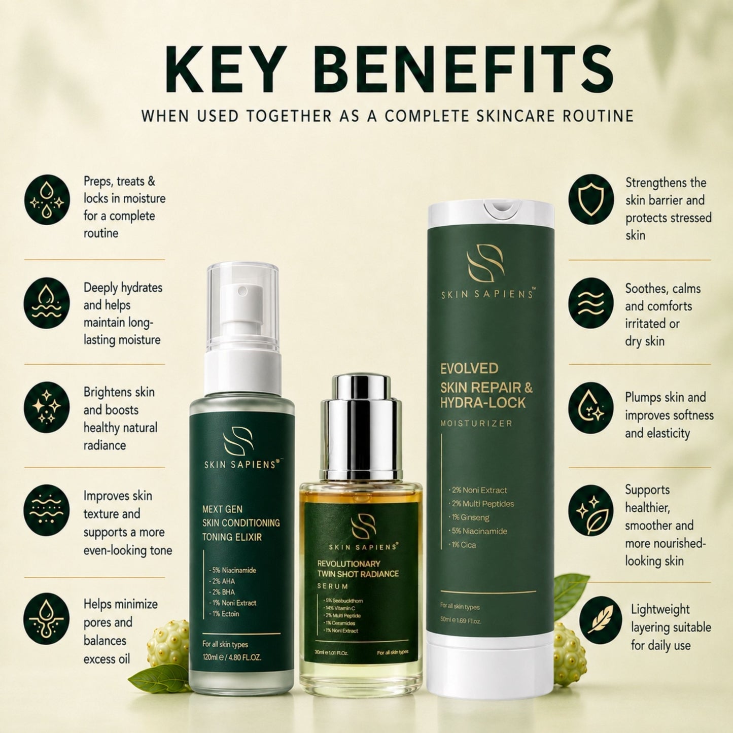 Complete Skin Renewal Trio – Toner, Serum & Moisturizer Combo